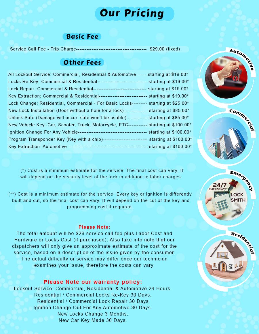 it service price list